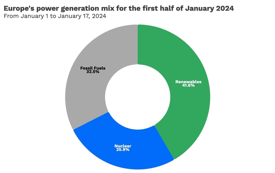 011724_EUpowermix_newsletter