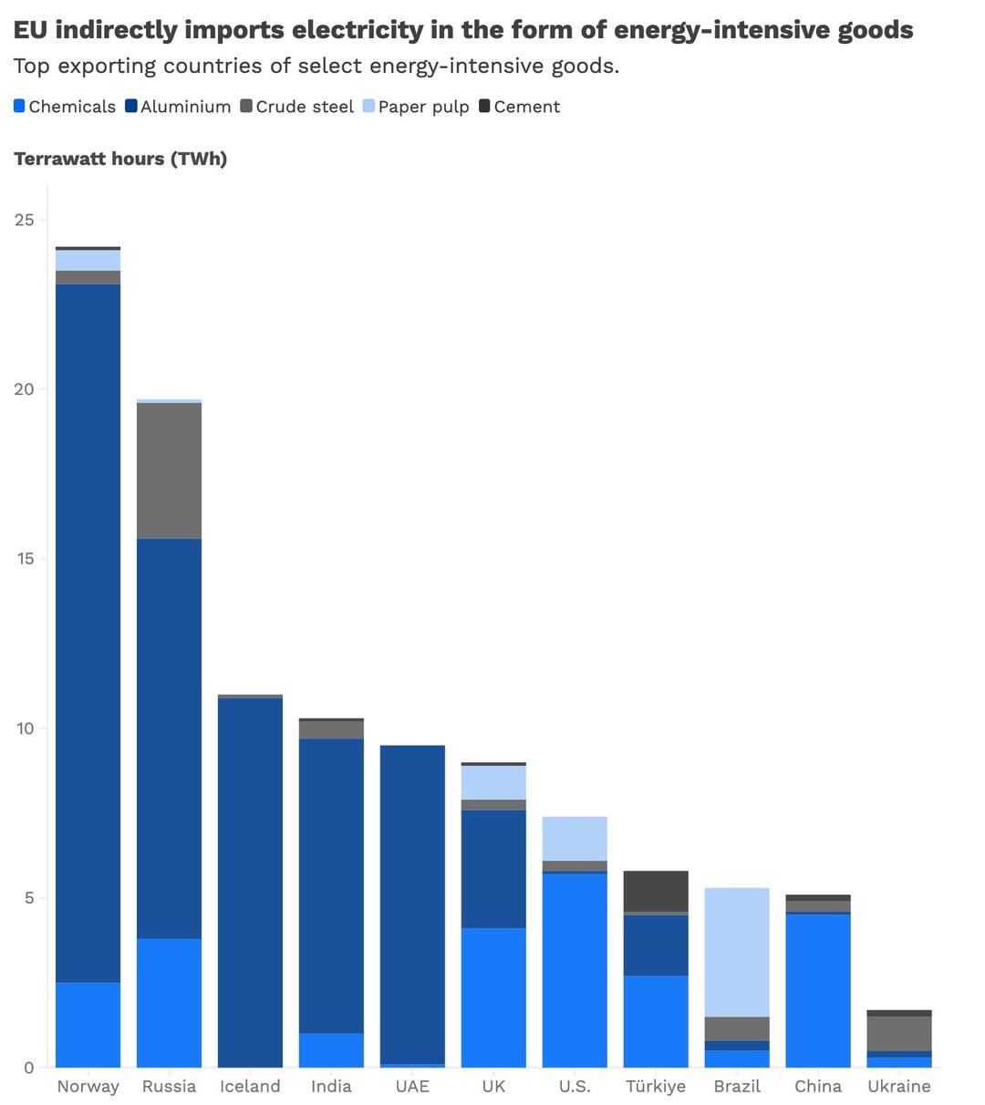 012924_EUIMPORTS_newsletter