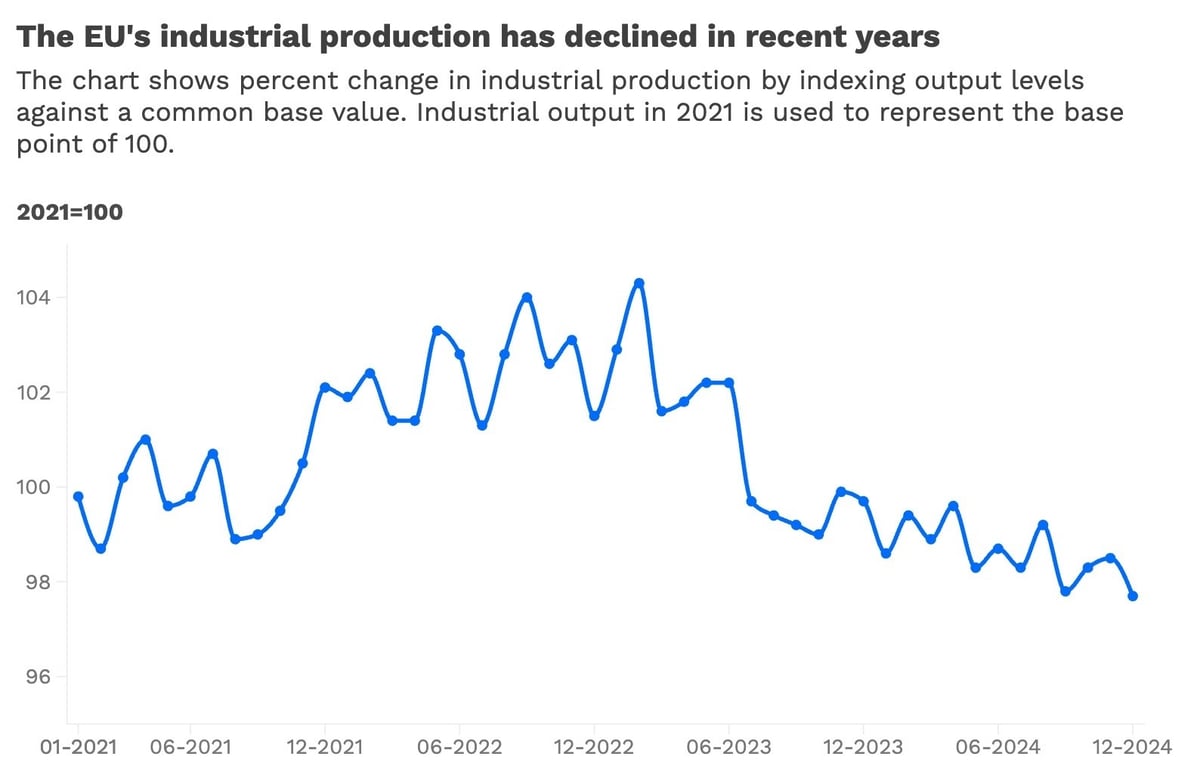 0217_EUindustry_newsletter