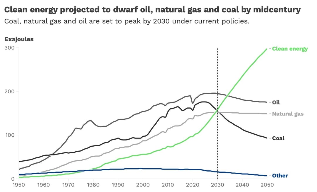 10152024_IEAOUTLOOK_newsletter