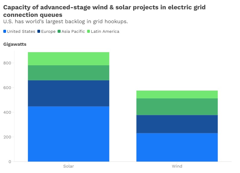 2024_GRIDCONNECT-AS_newsletter
