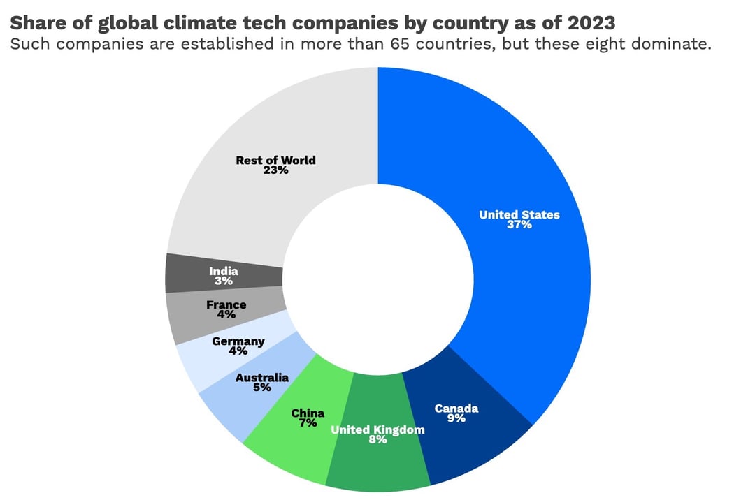 Fall2023_Deloitte_newsletter