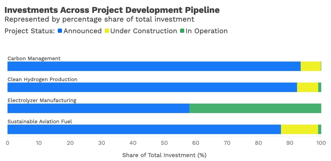 Tracker Chart_newsletter